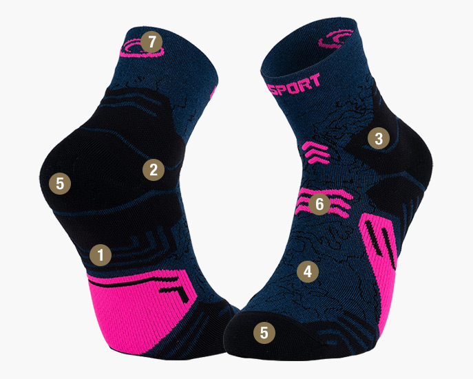 TREK GR blue/pink sock